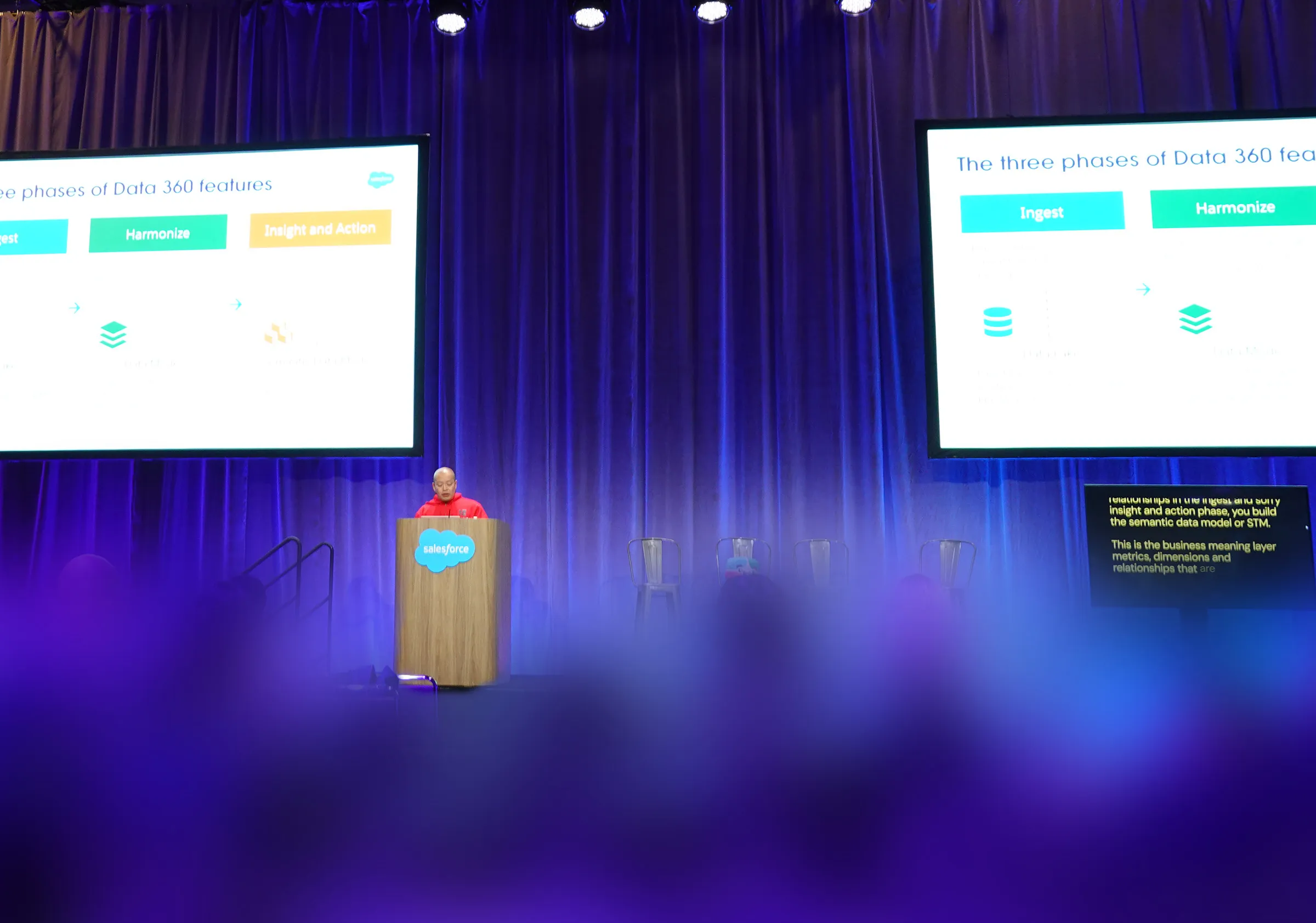 Data 360の3フェーズとDLO・DMO・SDMの3層モデルの対応関係を解説。セマンティックデータモデル(SDM)は、AIエージェント時代のビジネス意味論層として機能する