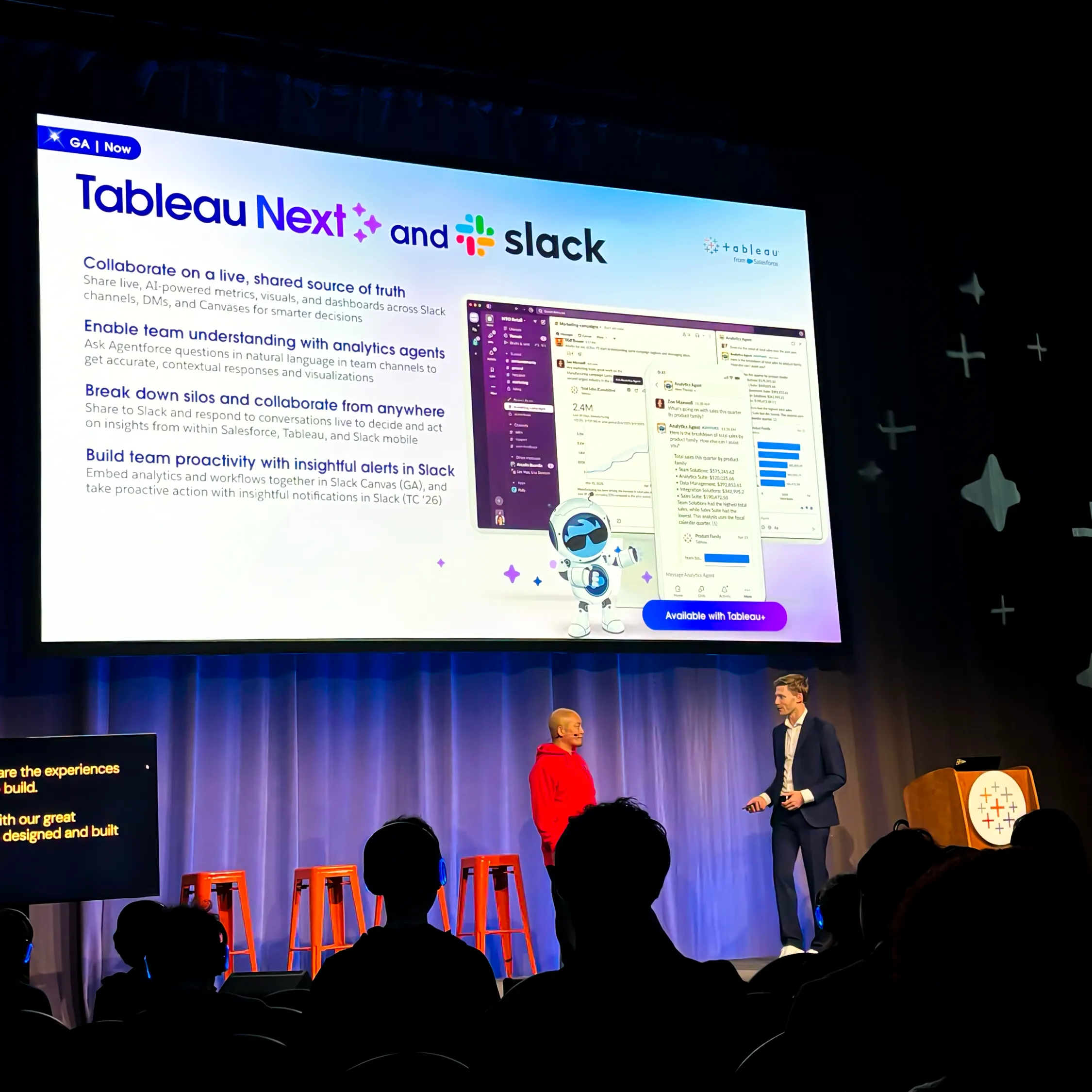 Tableau Next Slack 統合機能 4つのケイパビリティ Analytics Agents Slack Canvas メトリクス埋め込み